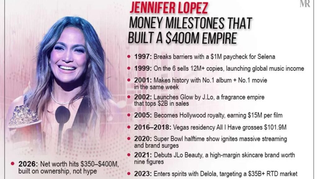 jennifer lopez net worth