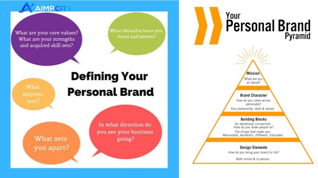 what is personal branding